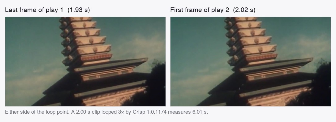 The last frame of the first play and the first frame of the second play, side by side and identical.